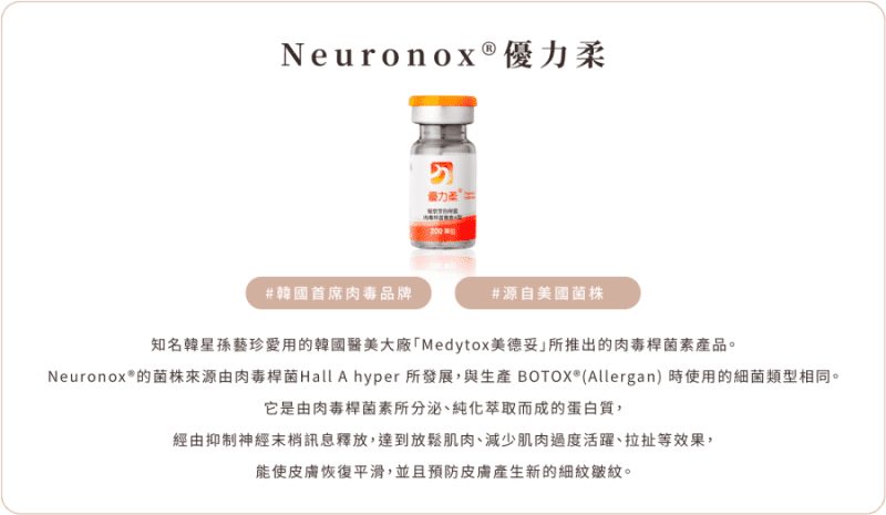 肉毒桿菌素 優力柔