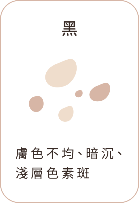 Clarity克萊媞 痛點03