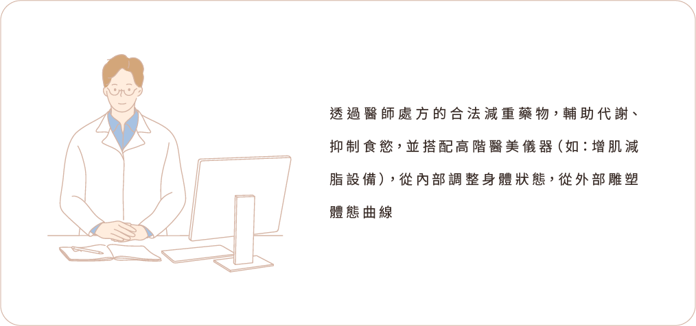 療程原理