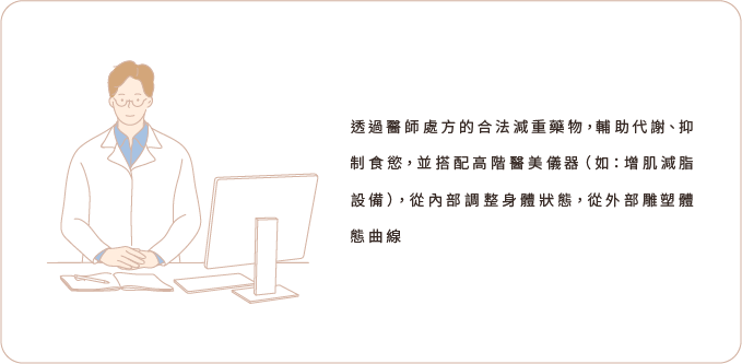 療程原理