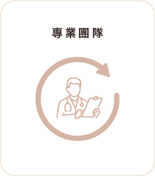 專業團隊