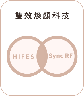 雙效煥顏科技