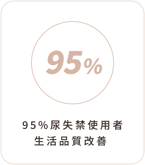 G動椅 安心選用01