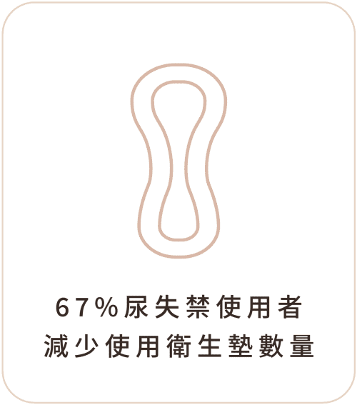 G動椅 安心選用04