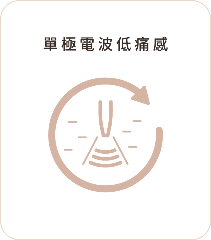 時空E電波 EXION 打包擋 安心選用01