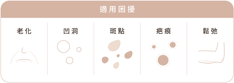 精靈電波 打包檔 痛點 適用困擾