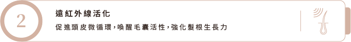 遠紅外線活化 遠紅外線活化