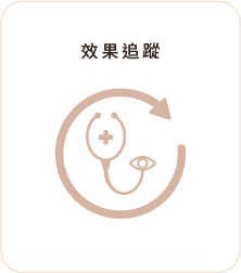 效果追蹤 效果追蹤