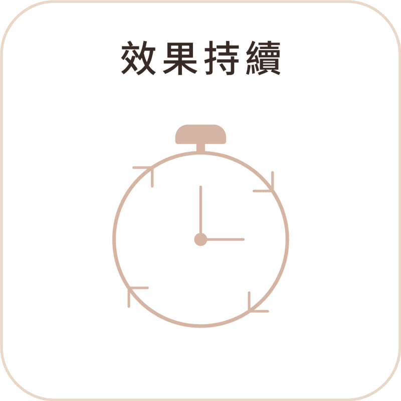 玻尿酸 安心選用02