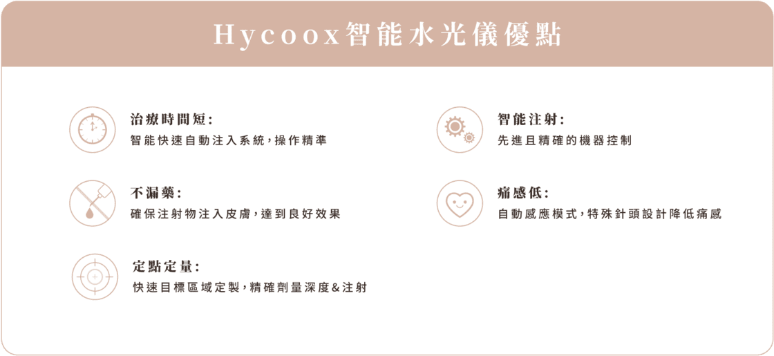 Hycoox智能水光儀 優點