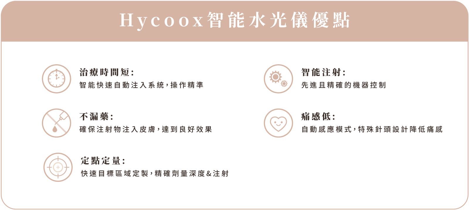 Hycoox智能水光儀 手機版 優點