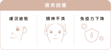 適用困擾
