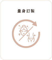 量身訂製