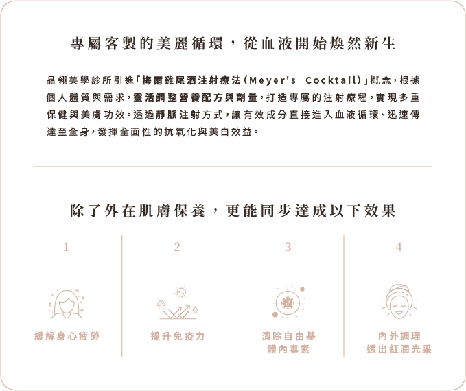 晶翎美學｜點滴保養特色