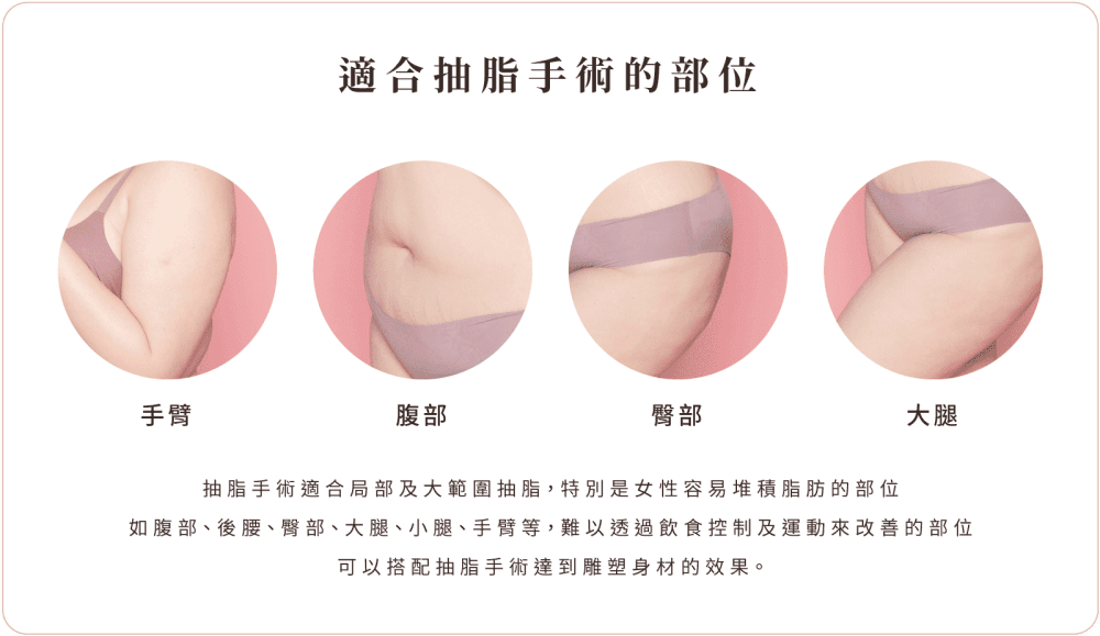 抽脂 抽脂部位