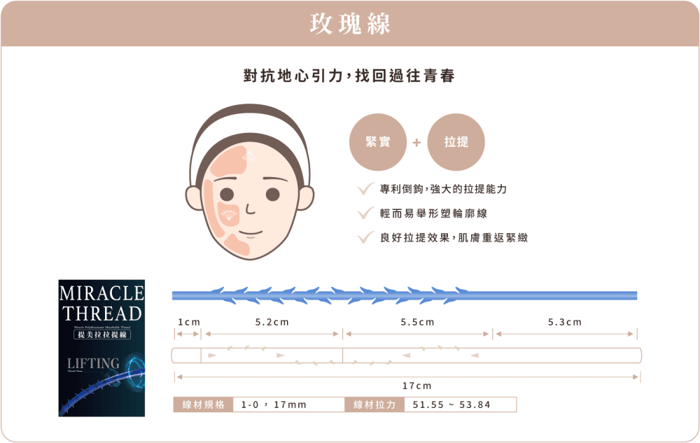 線雕 玫瑰線