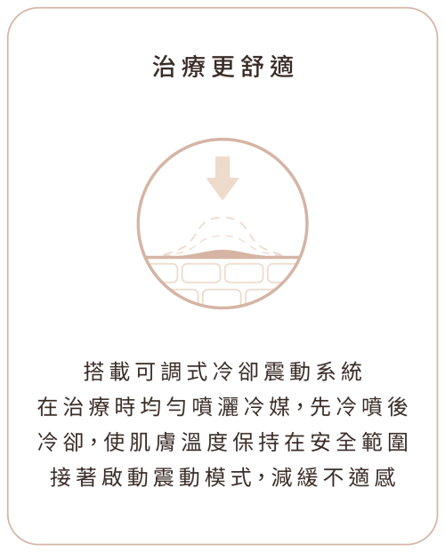 Oligio玩美電波 安心選用 01