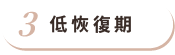 低恢復期 低恢復期