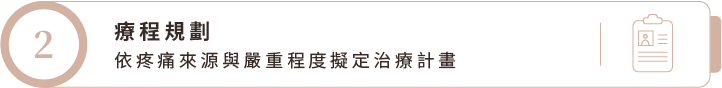療程規劃 療程規劃