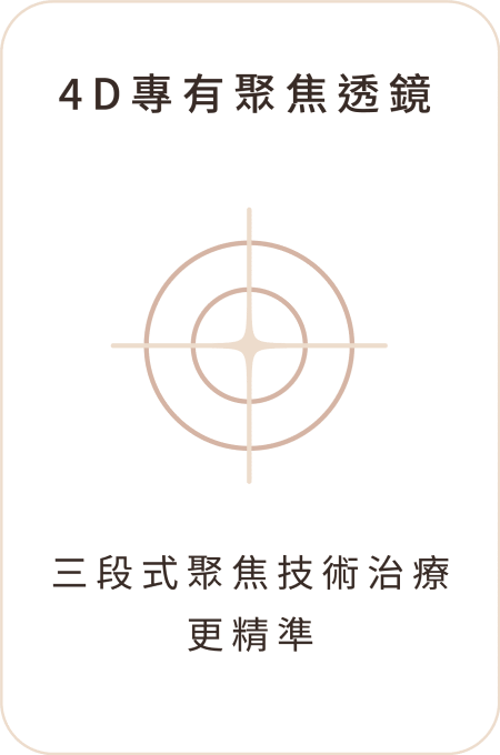 Picoplus皮秒雷射 安心選用03