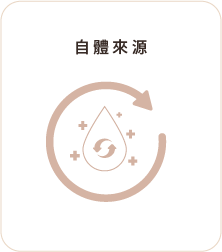 自體來源 自體來源
