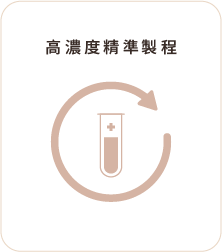 高濃度精準製程 高濃度精準製程