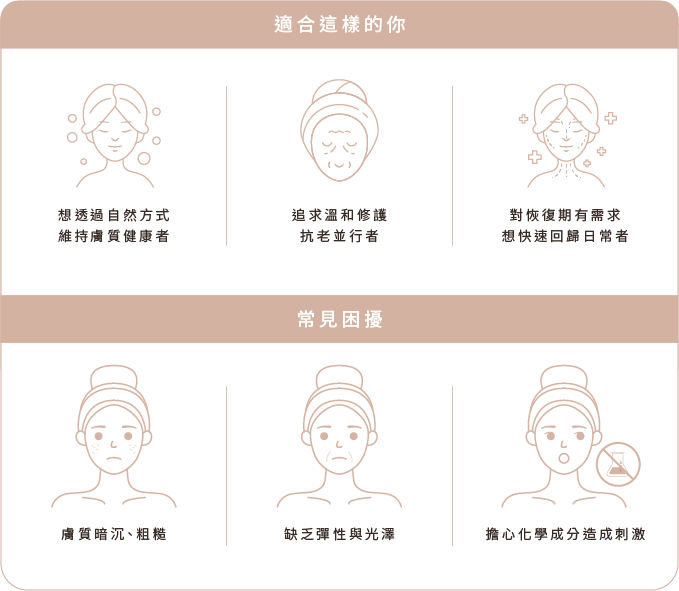 適合對象 適合對象