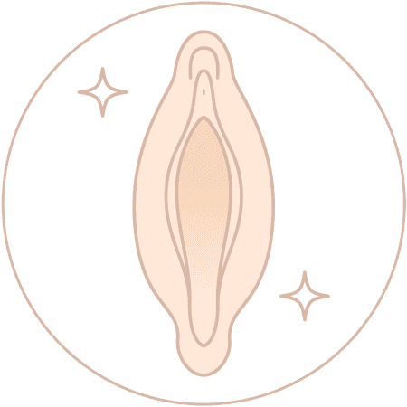 私密處保養 療程01 陰唇美型手術