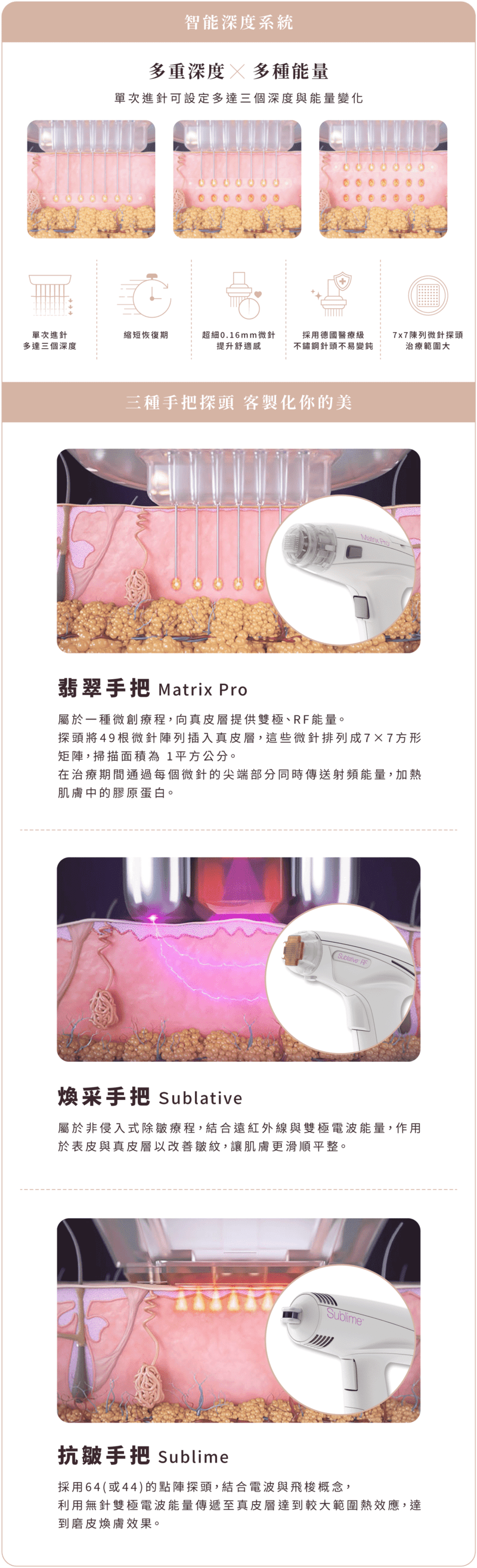 翡翠電波 手機版 探頭介紹