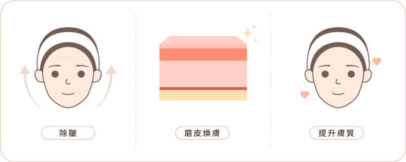 翡翠電波 打包檔 一機三效