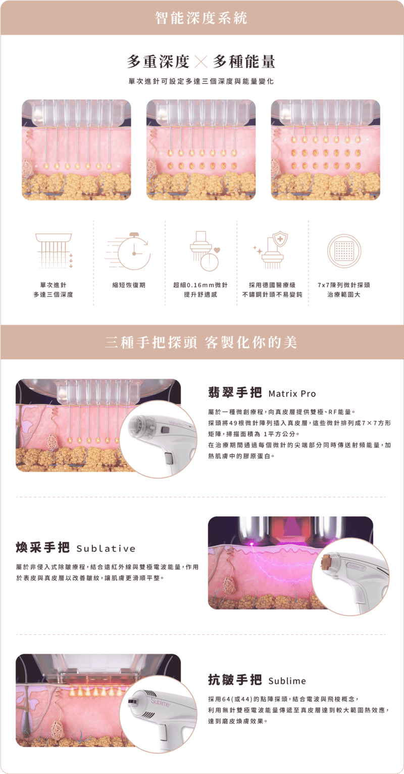 翡翠電波 打包檔 探頭介紹