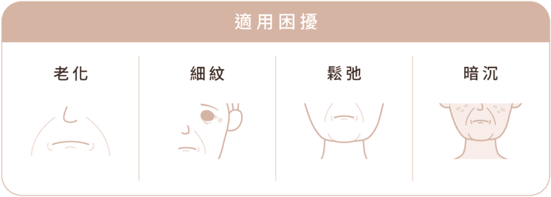 翡翠電波 打包檔 痛點 適用困擾