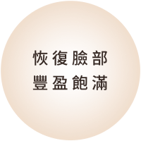 舒顏萃 施打部位 功能03
