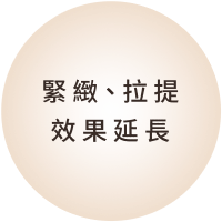 舒顏萃 施打部位 功能04