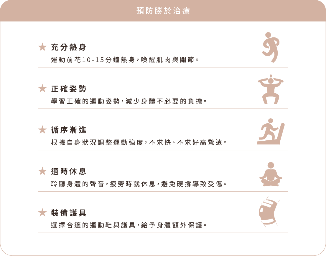 擺脫疼痛,從正確的預防與處理開始 擺脫疼痛,從正確的預防與處理開始