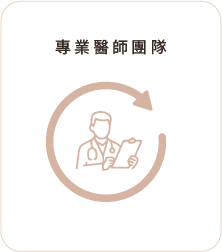 專業醫師團隊 專業醫師團隊