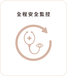 全程安全監控 全程安全監控