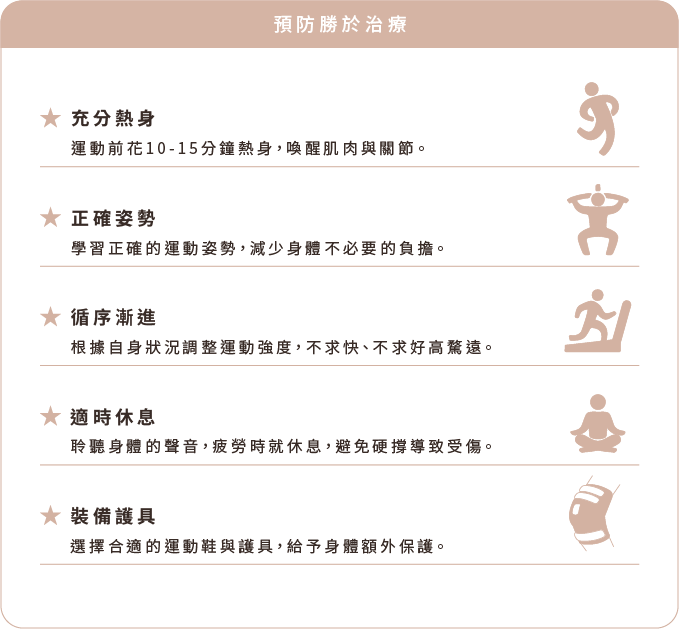 擺脫疼痛,從正確的預防與處理開始 擺脫疼痛,從正確的預防與處理開始