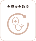 全程安全監控 全程安全監控