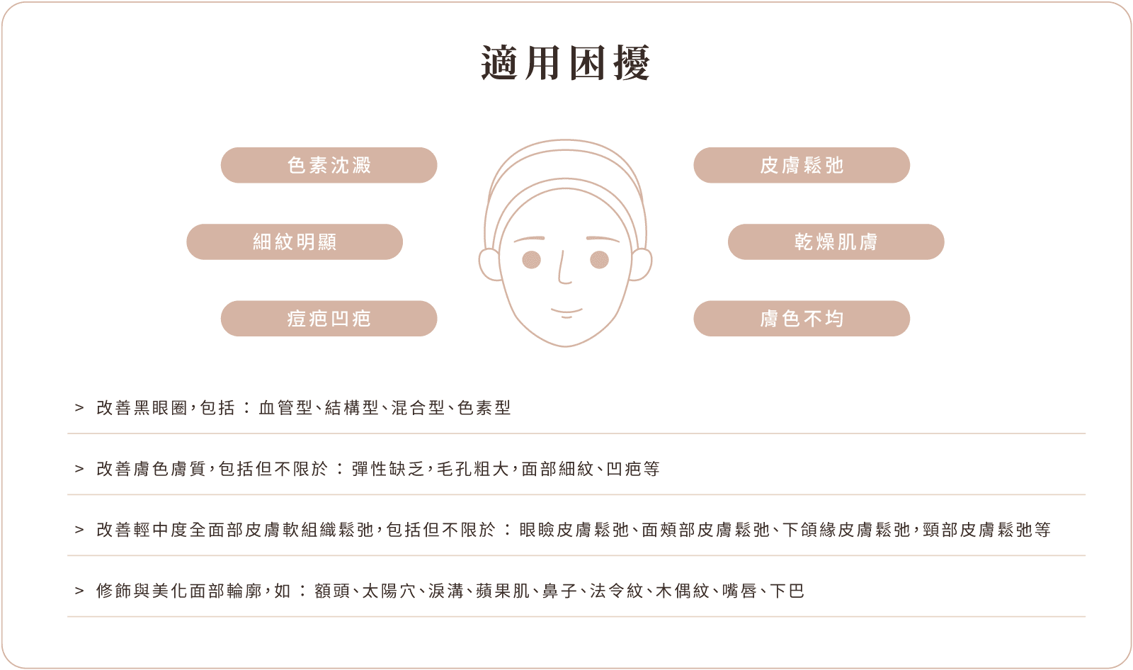 双美膚力膠原蛋白 適用困擾