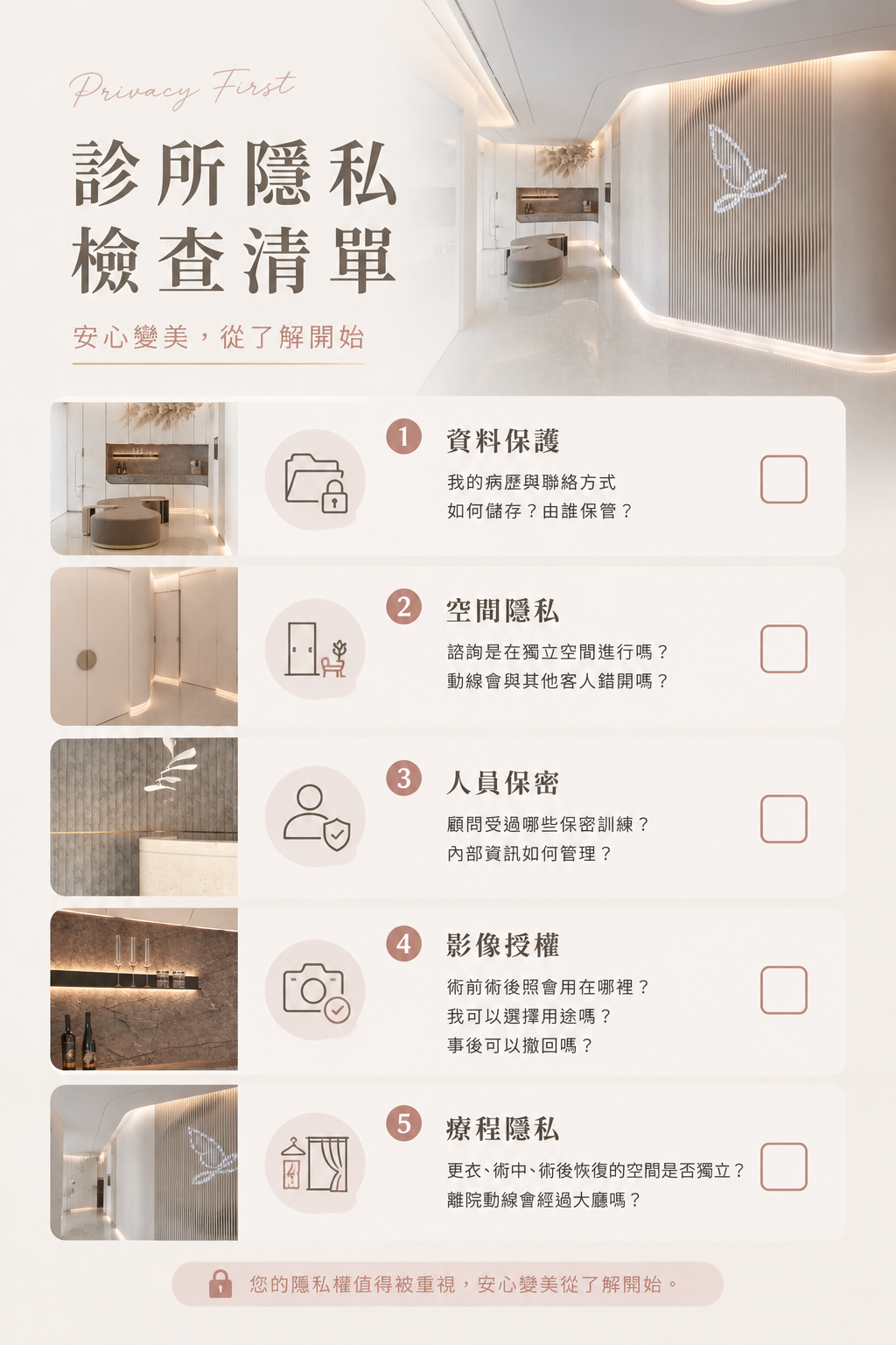 診所隱私檢查清單.png
