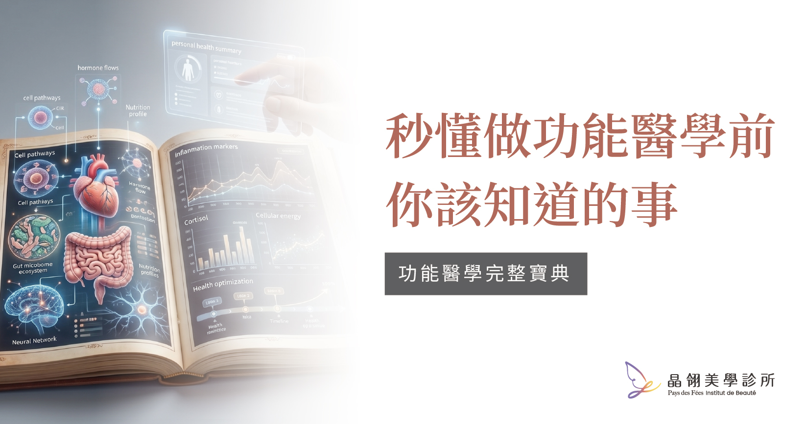 功能醫學費用與流程懶人包：檢測項目、價格區間一次看懂｜晶翎美學